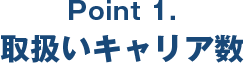 point1